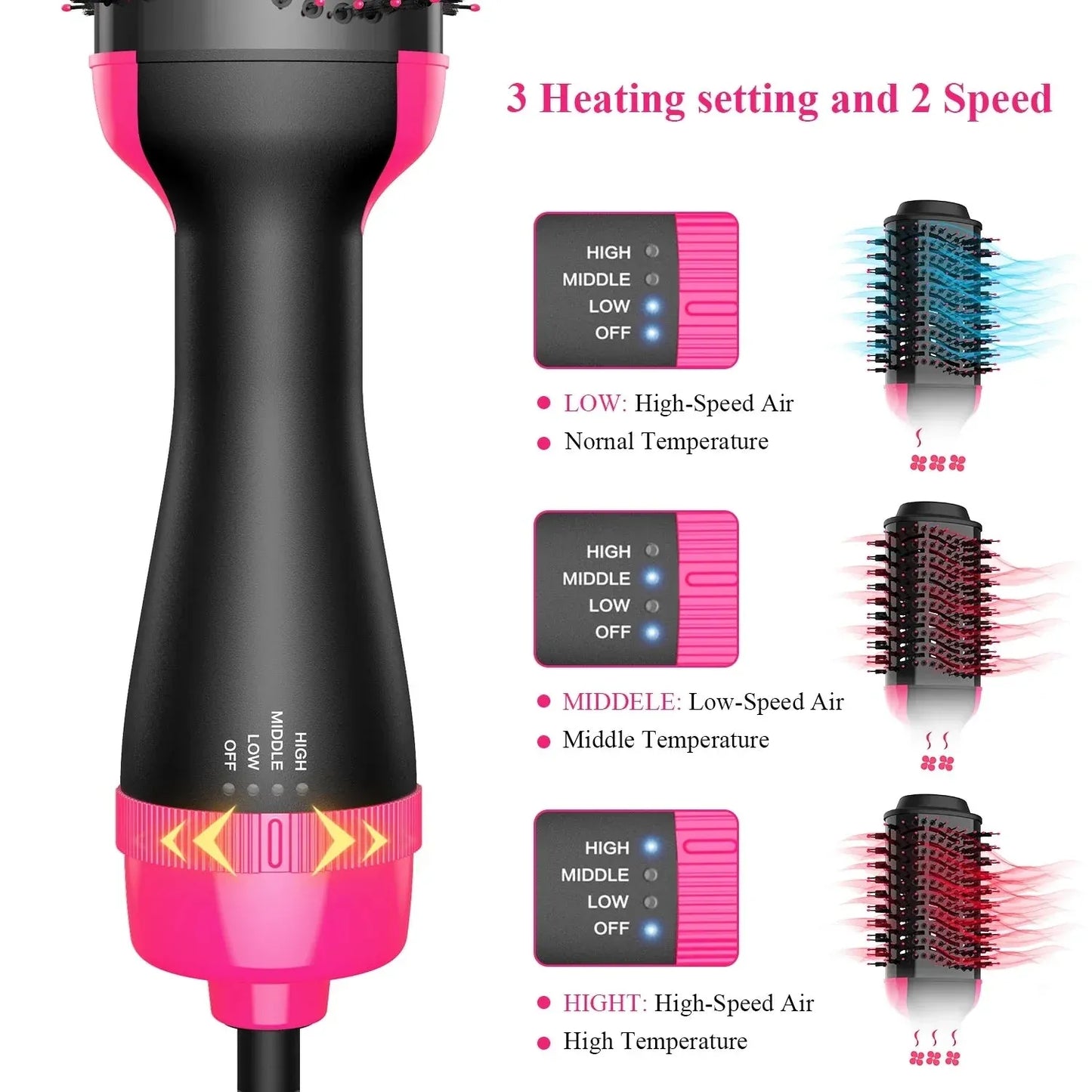 The One Step Hot Air Brush 3 in 1 hair !